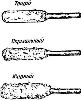Определение жирности раствора с помощью весла