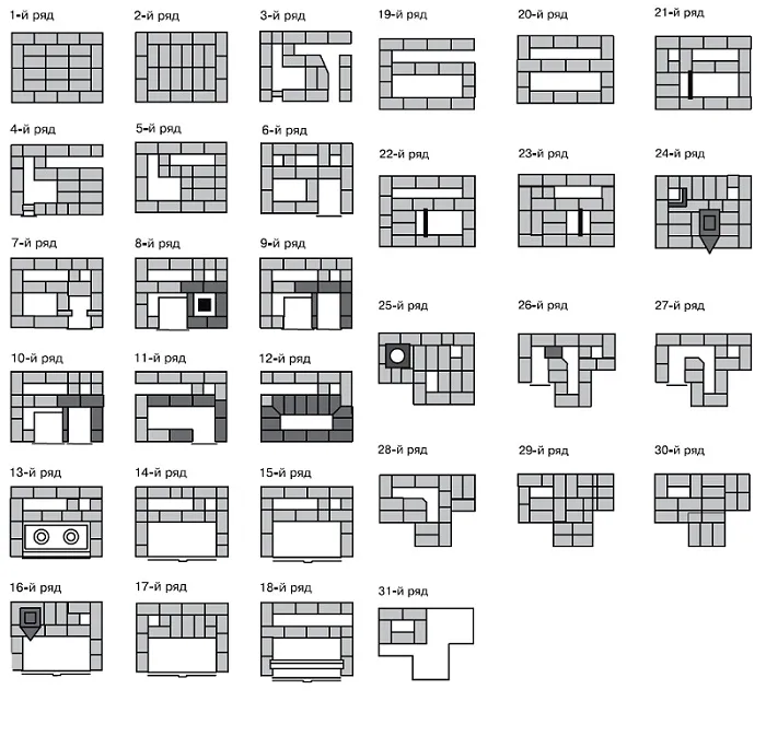 Порядовка печи Шведка