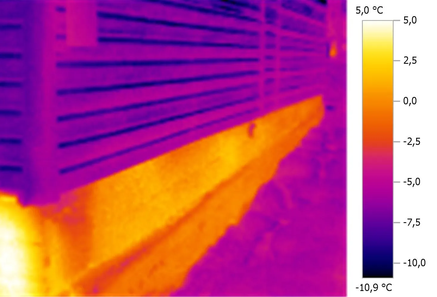 Схема потери тепла через фундамент