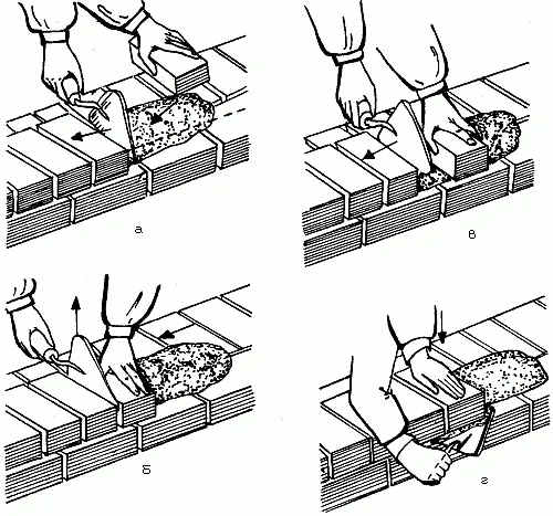 Этапы кладки кирпича вприжим Этапы кладки кирпича вприжим