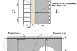 Схема узлов утепления газобетона