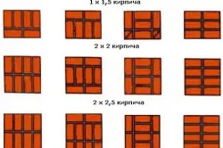 Порядовка различных способов кладки столбов из кирпича