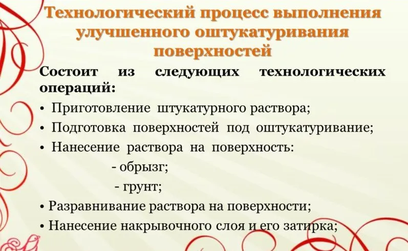Процесс выполнения улучшенного оштукатуривания
