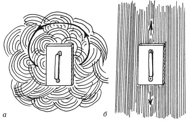 Затирка штукатурки теркой на стенах