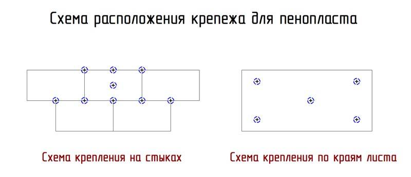 Как клеить потолочный плинтус к натяжному потолку: простая инструкция