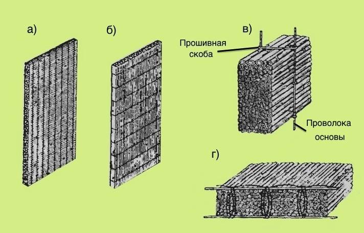 Как избавиться от плесени на пластиковых окнах