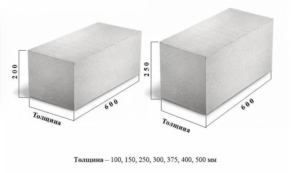 Стоимость Кладки Блока За Штуку