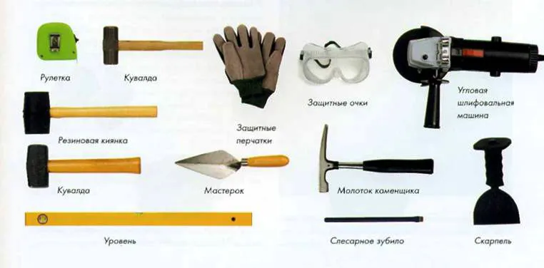 Инструменты для утепления дома опилками