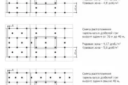 Схема крепления плит пенопласта дюбелями