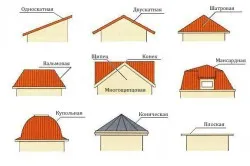 Виды крыш для частных домов